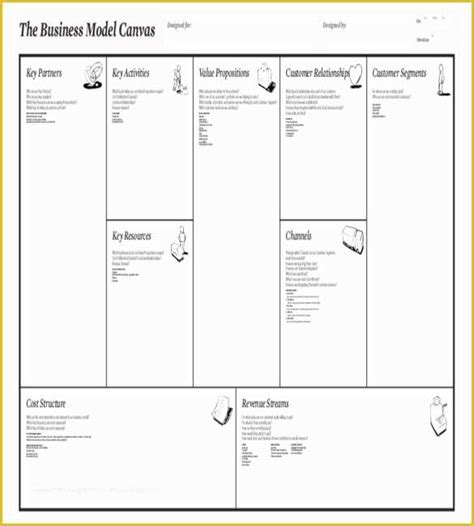 Business Model Canvas Template Word Free Of 5 Best Editable Business
