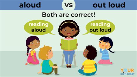 Aloud Vs Out Loud Understanding How Each Is Used Today Yourdictionary