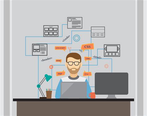 Ingénieurs Logiciels Téléchargez De Lart Des Graphiques Et Des