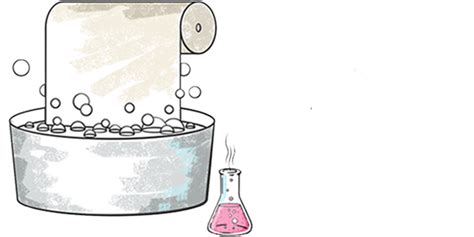 Pretreatment processes include desizing, scouring, and bleaching which make subsequent dyeing and softening processes easy. Get familiar with your textile production processes ...