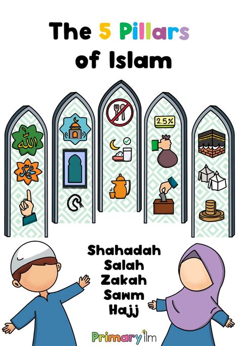 5 Pillars Of Islam For Kids Display Poster Teacher Made Images And