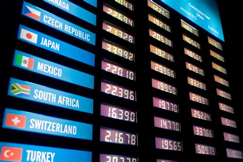 293 likes · 18 were here. Forex Exchange Rates Guide - The Complete Guide