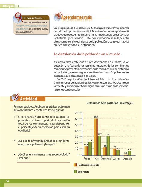 El grado en geografía estudia la climatología y sus implicaciones en el desarrollo económico y social; Geografía quinto grado 2017-2018 - Página 76 - Libros de ...