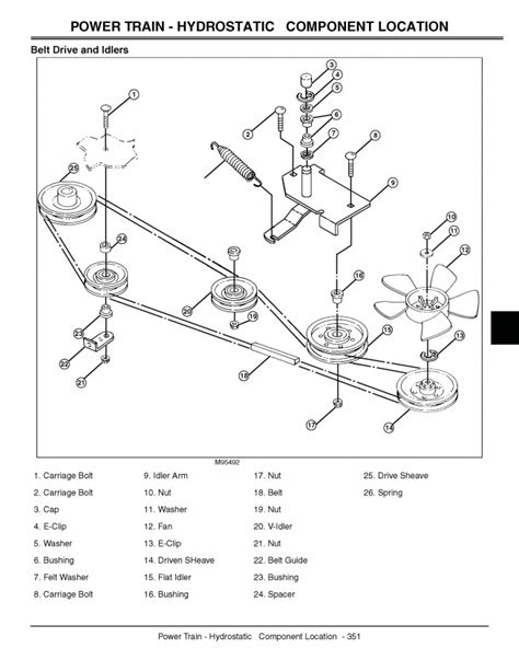 Gt235 Drive Belt Diagram Matanetutorials