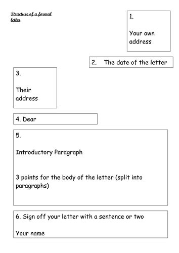 Learn how to write a formal letter in this bitesize english video for ks3. Formal letter writing format and structure | Teaching ...