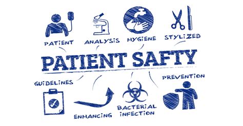 Patient Safety The Cornerstone Of Top Notch Healthcare Hospitals