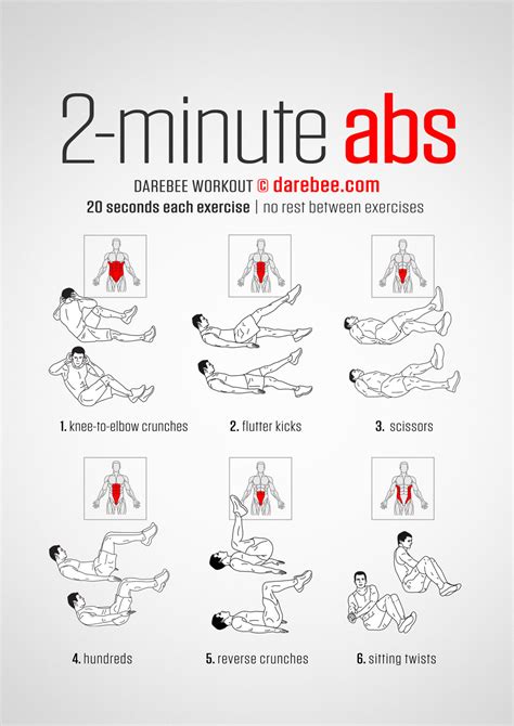 2 Minute Abs Ab Workout At Home Abs Workout Six Pack Abs Workout