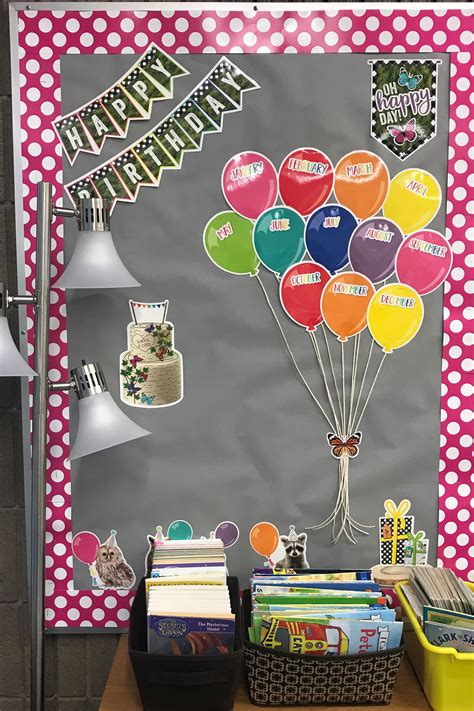 Woodland Whimsy Birthday Mini Bulletin Board Set Classroom Birthday