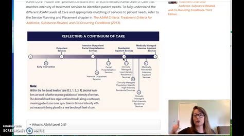 Asam Levels Of Care 25 Ddap Pa Gov Professionals Documents