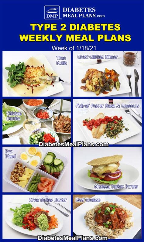 Diabetes Meal Planning Chart Lulinotes