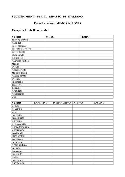 Blog dedicato allo studio della lingua italiana. suggerimenti per il ripasso di italiano