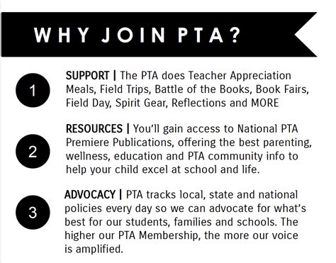 Join Pta Rose Creek Elementary