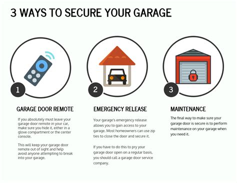 3 Ways To Secure Your Garage Infographic Garage Garage Door Remote