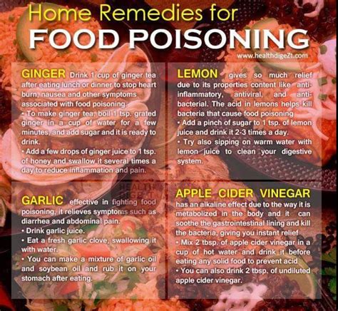 Remedy Food Poisoning Food Poisoning Remedy Food Poisoning Food Cures