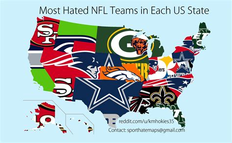 Doofenschmirtz following a long line of jokers and magnetos and doctor dooms. The Results are in! Here are the most hated NFL teams in ...