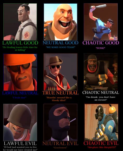 Team Fortress 2 Pyro Made Me Lawl P Team Fortress 2 Team Fortress