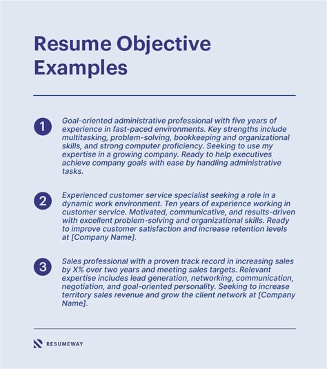 Objective On A Cv Example Resume Objective Examples And Writing Tips