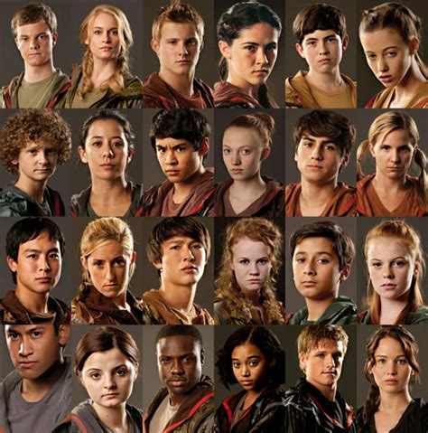 Which 74th Hunger Games Character Are You Quiz Quotev