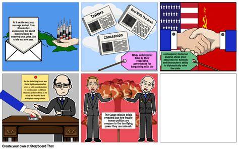Cuban Missile Crisis Part 3 Storyboard By Mariamalmarmar