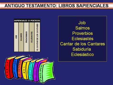 Los Generos Literarios De La Biblia - TEMA 2 (2º ESO) LOS LIBROS DE LA BIBLIA: GÉNEROS LITERARIOS 2020-21