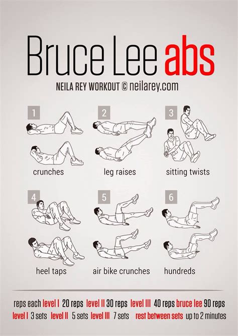 Ab Workout Bruce Lee Abs Workout Bruce Lee Abs Abs Workout