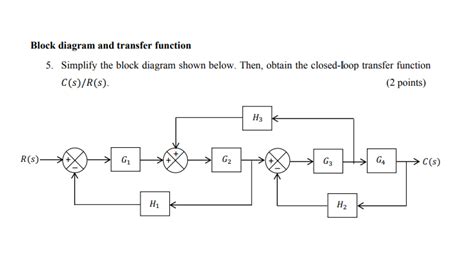 Solved Block Diagram And Transfer Function 5 Simplify The