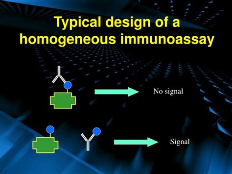 Ppt Applications Of Immunochemical Methods In The Clinical Laboratory Powerpoint Presentation