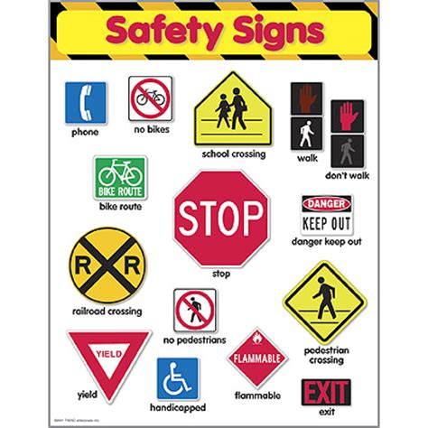 Markierungen, symbole, hinweise zur kennzeichnung oder angaben für sicherheit, umsichtiges verhalten, sorgfalt, vorsicht, gefahr. Safety Signs