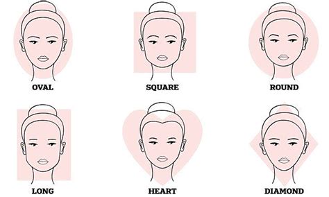 Doing so will draw attention to the roundness of the face instead of giving it an elongated effect. How to groom your eyebrows according to your face shape ...