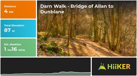 Darn Walk Dunblane Trail Stages