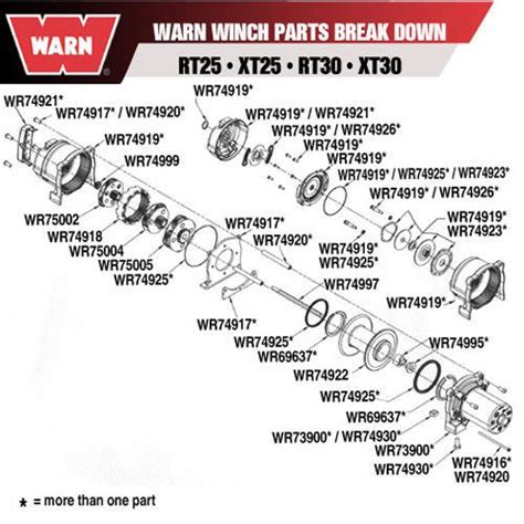 Warn A2000 Winch Manual