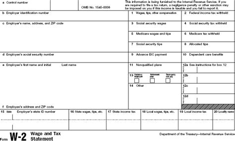 This Is A W 2 Form Which States How Much An Employee Was Paid In A Year