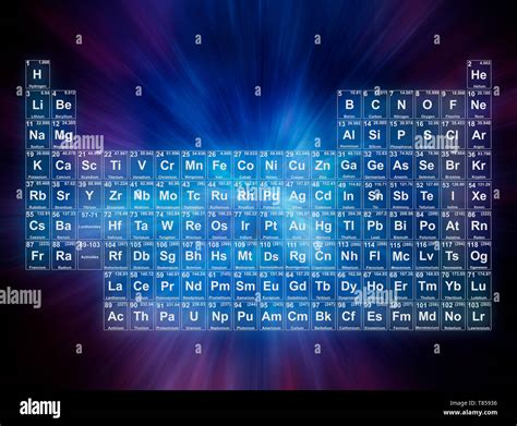 Periodic Table Hi Res Stock Photography And Images Alamy