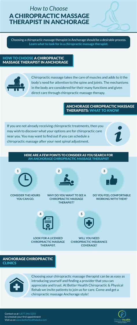 How To Choose A Chiropractic Massage Therapist In Anchorage