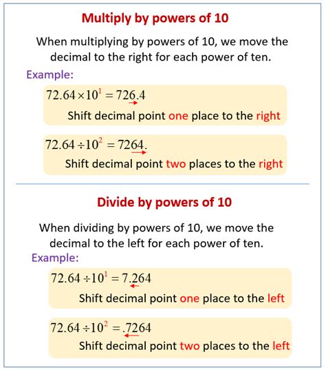 Multiply And Divide Decimals By Powers Of 10 Calculator