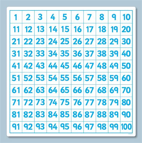 Printable Number Grid