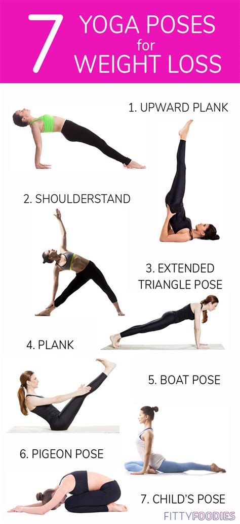 7 Yoga Poses For Weight Loss Fat Burning Workout Fittyfoodies