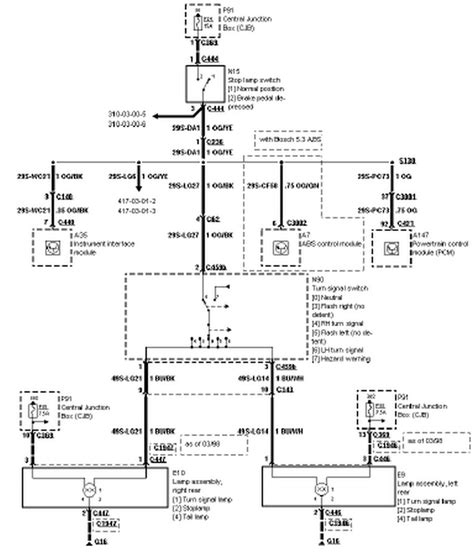 2nd gen message center install wiring diagram ford explorer and eclipse reverse camera wiring diagram pump yenpancane jeanjaures37 fr. 98 Eclipse Fuse Diagram - Wiring Diagram Networks