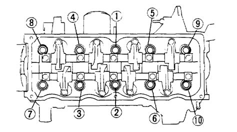Torque Setting For Cylinder Head Specs I Need To Know Torque