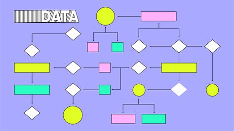 Алгоритмы и структуры данных для разработчиков GeekBrains образовательный портал