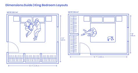 The average size of this bedroom type should be around 132 square feet. Master Bedroom Dimensions & Layout Guidelines (with Photos ...