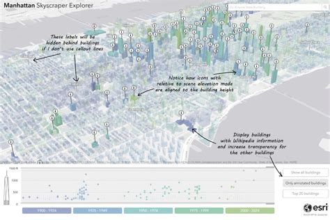This Interactive 3d Map Shows You Manhattans Skyscraper History