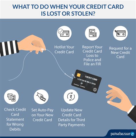 what to do when your credit card is lost or stolen 31 may 2020