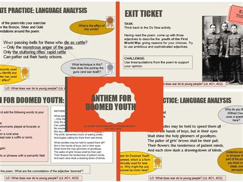 Anthem For Doomed Youth By Wilfred Owen Teaching Resources