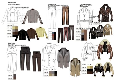 Technical Specification Board Fashion Design Portfolio
