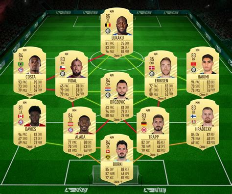 If you have any questions about how he plays, don't hesitate to leave a comment. FIFA 21: Franck Ribery Flashback TOTY SBC announced ...
