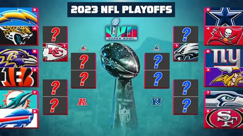 Full Nfl Playoff Predictions 2023 Round By Round Nfl Playoff Picks