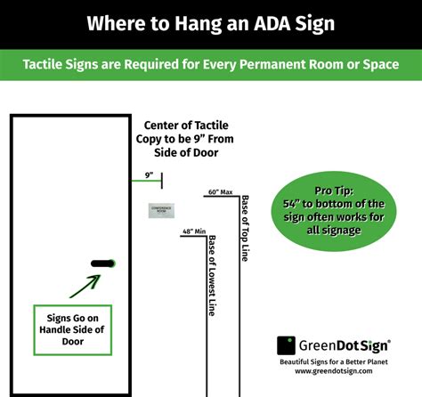 7 Easy Ada Sign Height Tips Sign Installation Guide