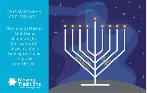 Shine Bright A Hanukkah Ritual Moving Traditions