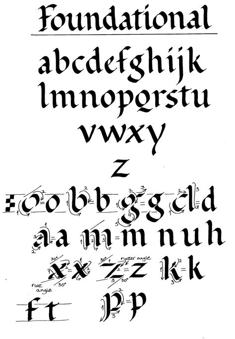 Calligraphy or the art of fancy writing has thousands of years in its history burgues script created by alejandro paul is a typical font family of calligraphy style. Learn Calligraphy | Foundational Hand - A Roundhand Alphabet